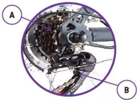 Hiper Engine B53 - Использование передач - 1