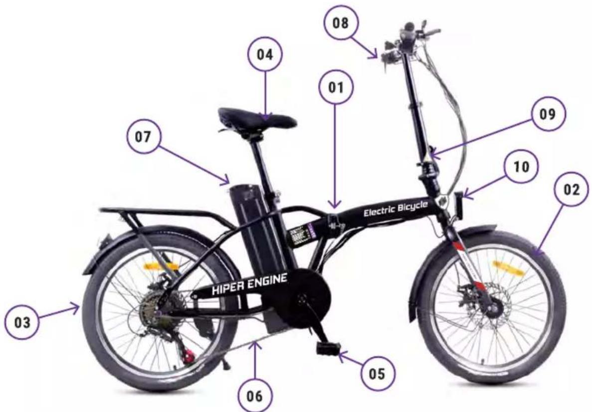01 02 03 04 05 06 07 08 09 10 Electric Bicycle HIPER ENGINE
