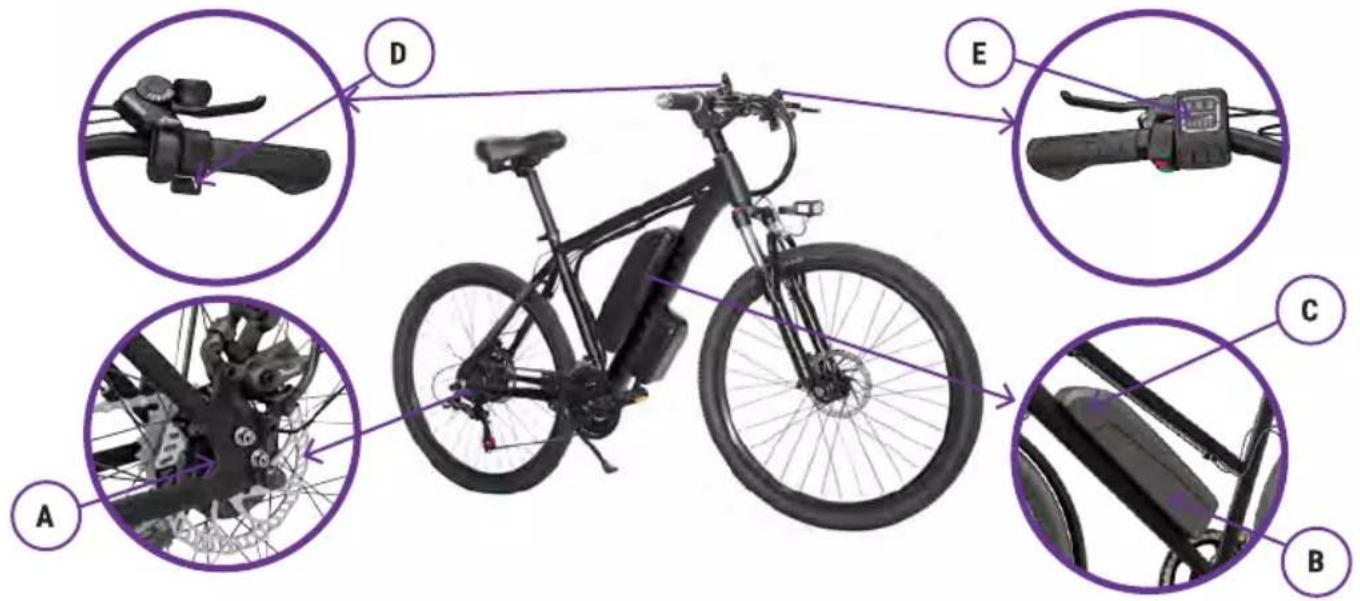 Diagram of a bicycle with labeled parts including control switches, steering wheel, and battery pack assembly