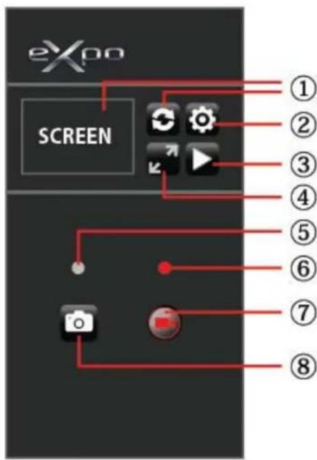 eXoo SCREEN ① ② ③ ④ ⑤ ⑥ ⑦ ⑧