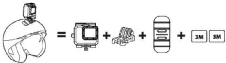 Diagram showing a helmet icon with a camera and three labeled buttons (3M, 3M) for interactive or basic visual processing.