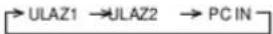 PANASONIC TH-42PHW7EX - Odabir ulaznog signala - 2