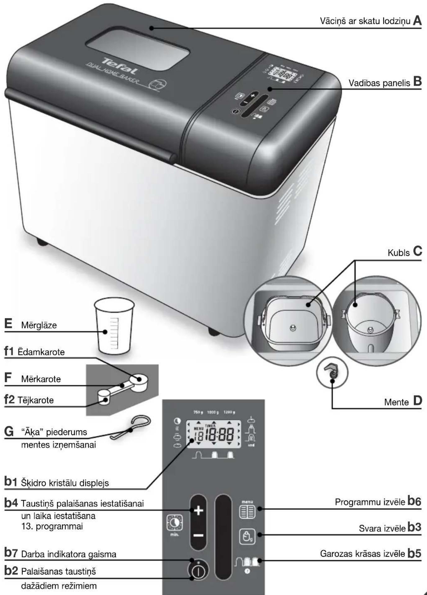 TEFAL Dual Home Baker OW4002 - Duonos kepimo gedimų nustatymo vadovas - 7