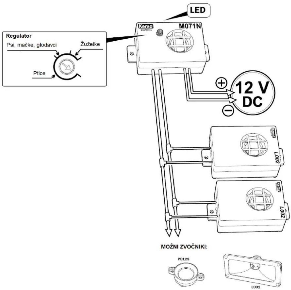 Regulator Psi, mačke, glodavci Žuželke Ptice LED Kemo Electronic M071N 12 V DC MOŽNI ZVOČNIKI: P5123 L001