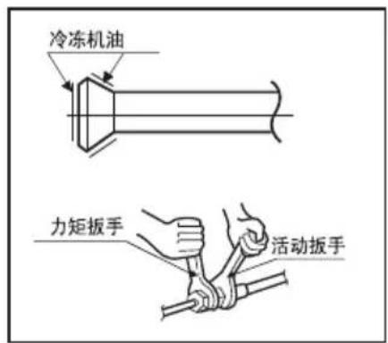 冷冻机油 力矩扳手 活动扳手