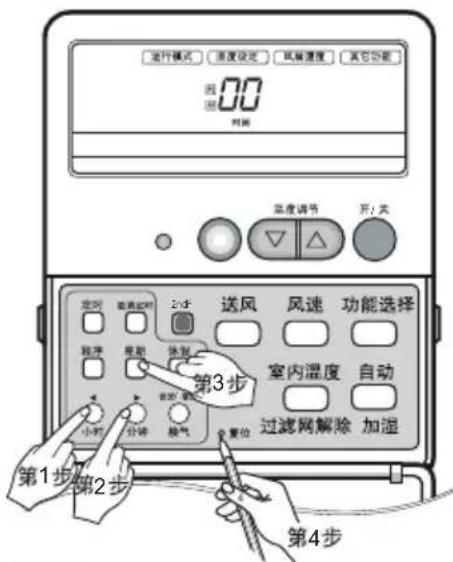 运行模式 温度设定 风扇速度 其它功能 00 时间 温度调节 开/关 定时 取消定时 2小时 送风 风速 功能选择 程序 单击 恢复 室内温度 自动 第3步 小时 分钟 换气 内置位 过滤网解除 加温 第1步 第2步 第4步