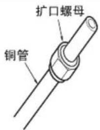 扩口螺母 铜管