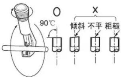 90°C 倾斜 不平 粗糙