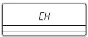 CH
