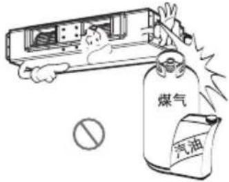 煤气 汽油