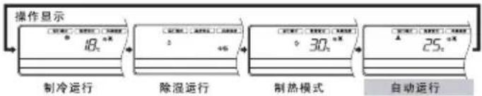 LG ARNBG1002NF - 第2步 选择运行模式 - 2
