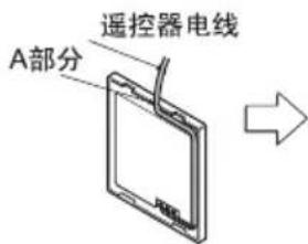 A部分 遥控器电线