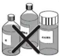 Diagram showing three labeled bottles with a crossed-out black X symbol, likely indicating prohibition or exclusion of the drug.