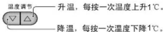 温度调节 升温,每按一次温度上升1℃。 降温,每按一次温度下降1℃。
