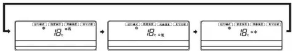 LG ARNBG1002NF - 第4步 设置风扇速度 - 2
