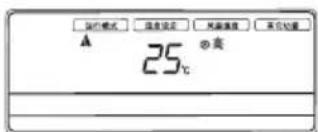 运行模式 温度设定 风扇温度 高升能量 A 25℃ 高