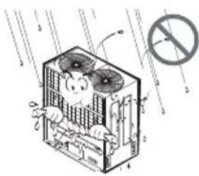Diagram showing a computer with fans and a prohibition symbol, likely illustrating fan protection or anti-anti-impacted behavior.