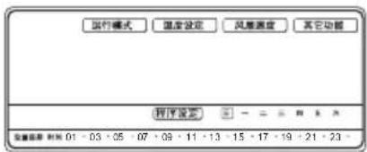 运行模式 温度设定 风速湿度 其它功能 程序设置 - - - - - - - - - - - - - - - - - - - - - - - - - - - - - - - - - - - - - - - - - - - - - - - - - - - - - - - - - - - - - - - - - - - - - - - - - - - - - - -