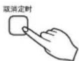 LG ARNBG1002NF - ◆ 定时器设定(延时开启/预设关闭) - 4