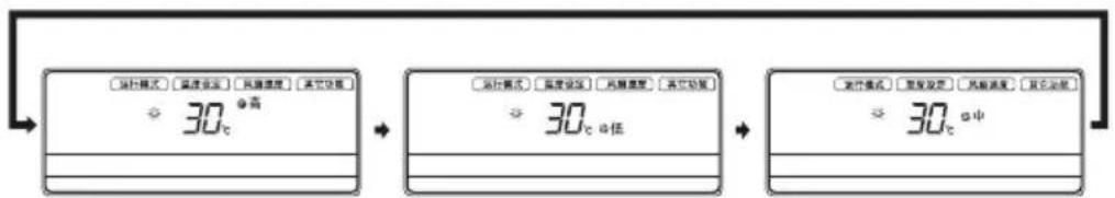 运行模式 | 高度设定 | 光频速度 | 系列设置 30℃ 运行模式 | 高度设定 | 光频速度 | 系列设置 30℃ 位 运行模式 | 高度设定 | 光频速度 | 系列设置 30℃ 中