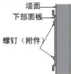 墙面 下部面板 螺钉(附件)