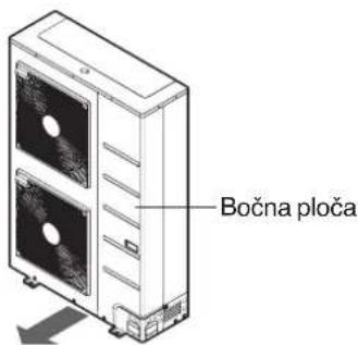 Bočna ploča