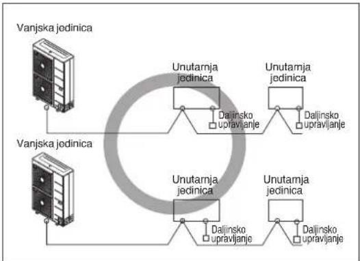 LG ARUN040LSR0 - OPREZ - 1