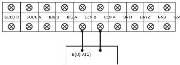 SODU.B SODU.A IDU.B IDU.A CEN.B CEN.A DRY1 DRY2 GND T2V B(D) A(C)