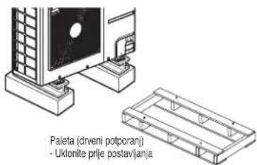 Paleta (driveni potporan) - Uklonite prije postavljanja