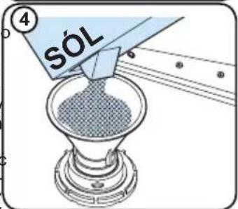 SÓL