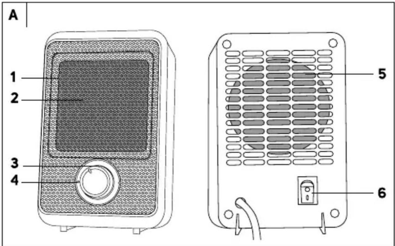 SENCOR SFH 6021RD - SFH 6021RD - 2