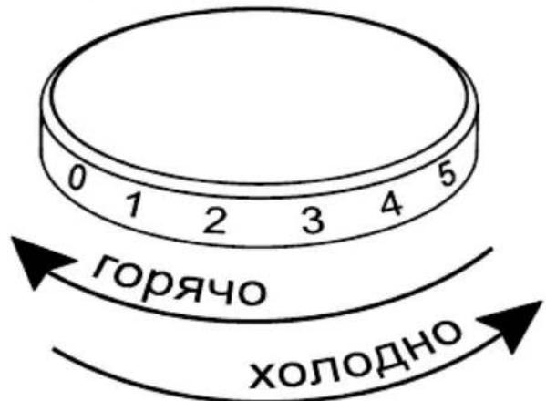 0 1 2 3 4 5 горячо холодно