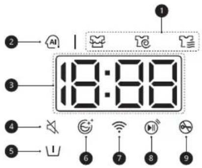 18:38 2 AI 3 4 5 6 7 8 9