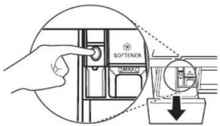 SOFTENER [MAX]
