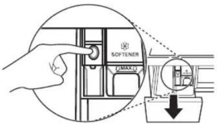 SOFTENER MAX.1