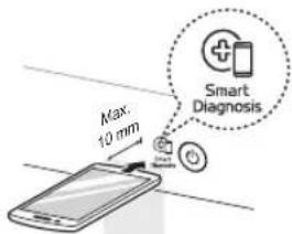 Max. 10 mm Smart Diagnosis