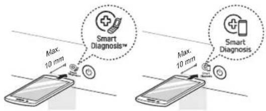 Max. 10 mm Smart Diagnosis™ Max. 10 mm Smart Diagnosis