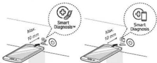 Max. 10 mm Smart Diagnosis™ Max. 10 mm Smart Diagnosis