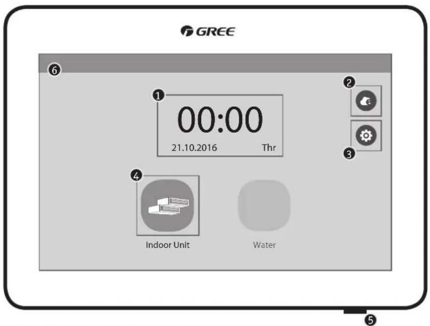 GREE 00:00 21.10.2016 Thr Indoor Unit Water