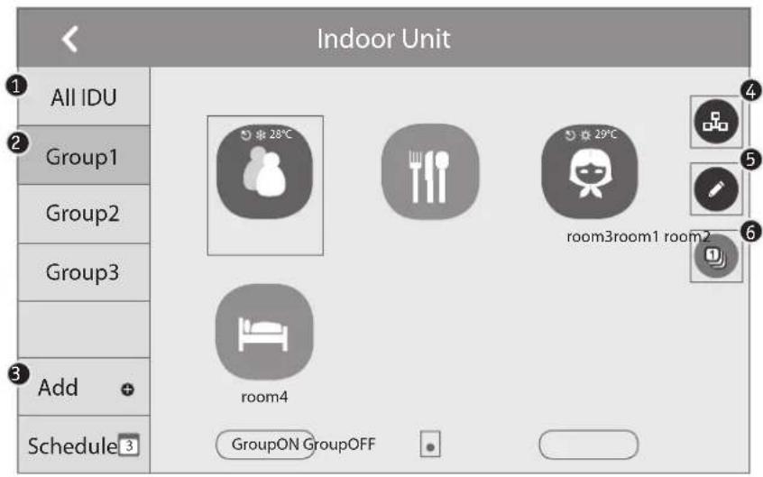 Indoor Unit All IDU Group1 Group2 Group3 Add + Schedule 3 room4 GroupON GroupOFF room3room1 room2
