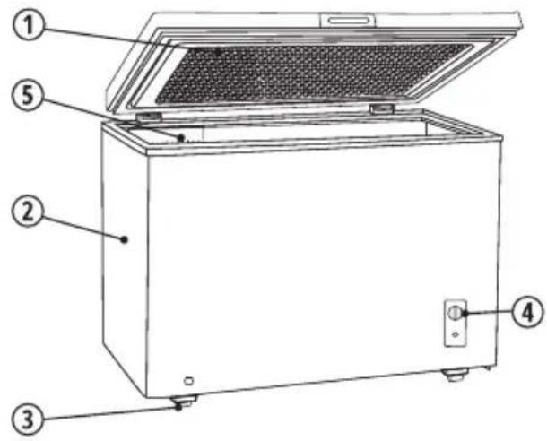 Diagram of a refrigerator with numbered parts for identification