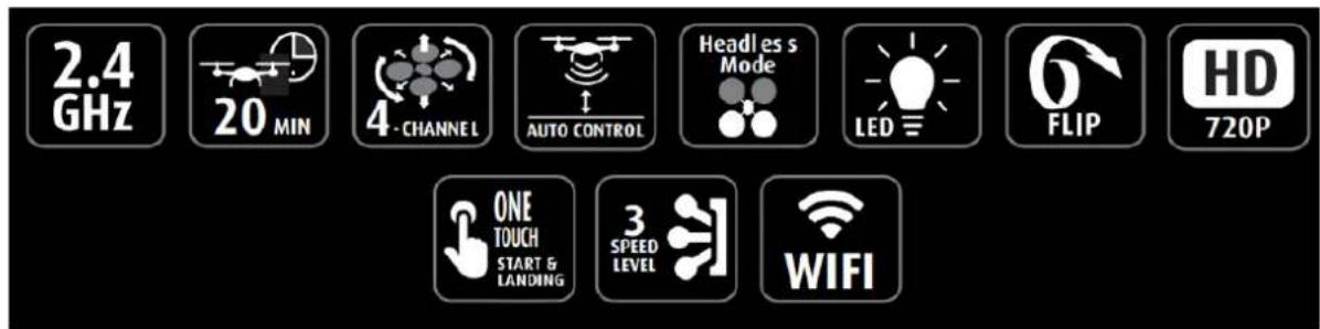 2.4 GHz 20 MIN 4 CHANNEL AUTO CONTROL Headles s Mode LED FLIP HD 720P ONE TOUCH START & LANDING 3 SPEED LEVEL WIFI