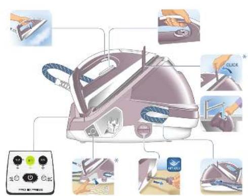TEFAL Pro Minute Anti-Calc GV8700 - 3