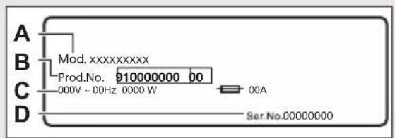ELECTROLUX EW7N7F348SI - Pregled uređaja - 3