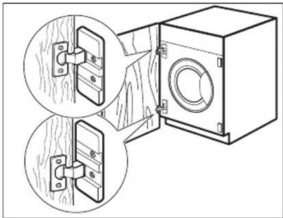 ELECTROLUX EW7N7F348SI - Priprema i montaža vrata ormarića - 1