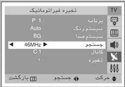 ذخیره غیراتوّوماتیک P 1 : پرنات Auto : سیستم رنک BG : سیستم صدا 46MHz جستجو C 1 : کانال ۵ : ذخیره بازگشت جستجو حركت