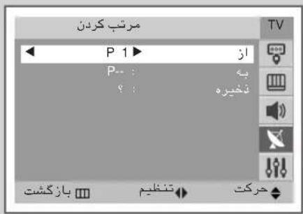 MRIST KRDIN P 1 ▶ P: : : az به نخیره باز کشت تنظيم حرکت