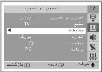 تصویر در تصویر TV: روشن Tourism در تصویر TV: مربع معوا Odه پزرک اندازه موقیت P 2: پرناه باز کشت ورود حرکت