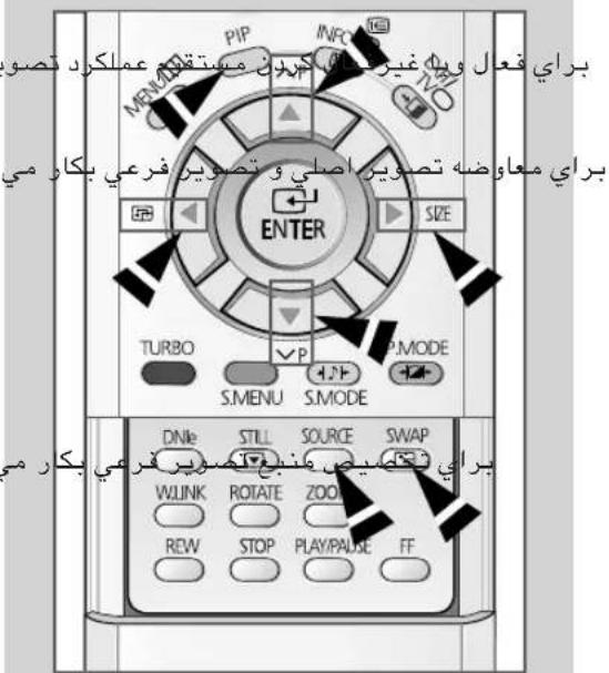 PIP INPC MEMS PRET NLO ENTER SIZE TURBO ✓ P ✓ MODE S.MENU S.MODE DNie STILL SOURCE SWAP WLINK ROTATE ZOO REW STOP PLAY/PAUSE FF براي فعال ويه غیره مستتقيم عملکرد تصو براي معاوضه تصویر اصلی و قصویر ففرعي بکار می براي مغواضه یکار می