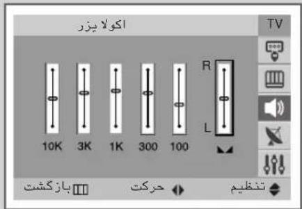 اکولا یزر TV 10K 3K 1K 300 100 R L بازکشت حرکت تنظيم